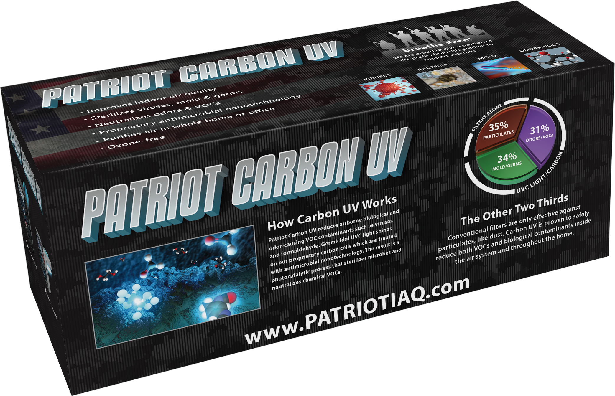 Patriot carbon air purifier cost online